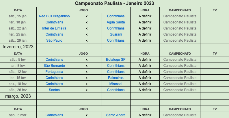 Jogos do Corinthians no Paulistão 2023 