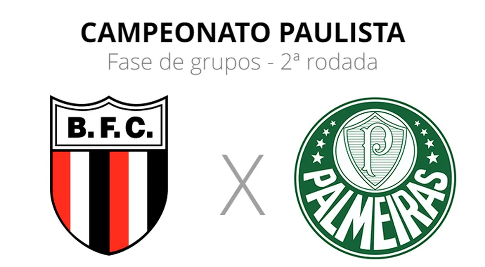 Botafogo x Palmeiras - Campeonato Paulista 2023