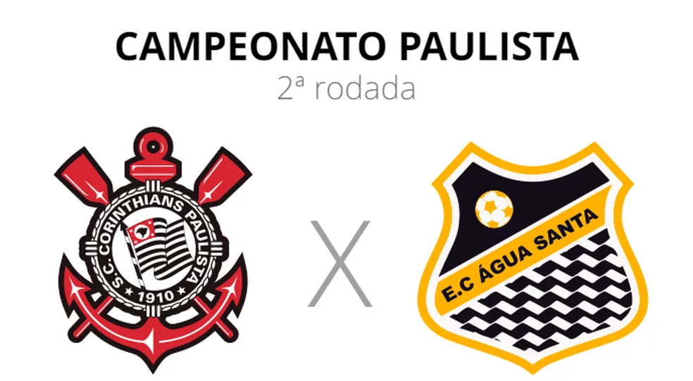 Corinthians x Água Santa - Campeonato Paulista 2023