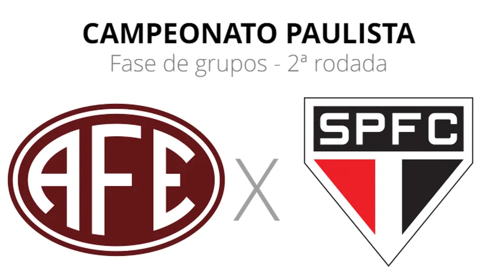 Ferroviário x São Paulo - Campeonato Paulista 2023