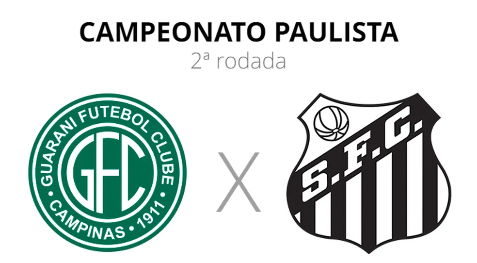 Guarani x Santos - Campeonato Paulista 2023